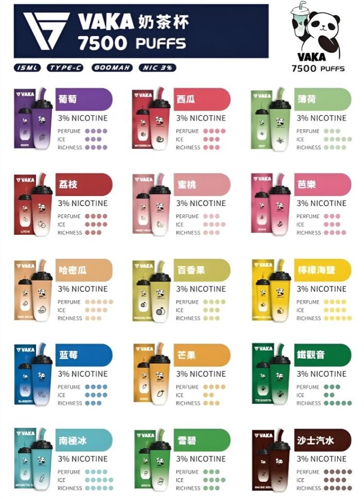 VAKA奶茶杯 7500口