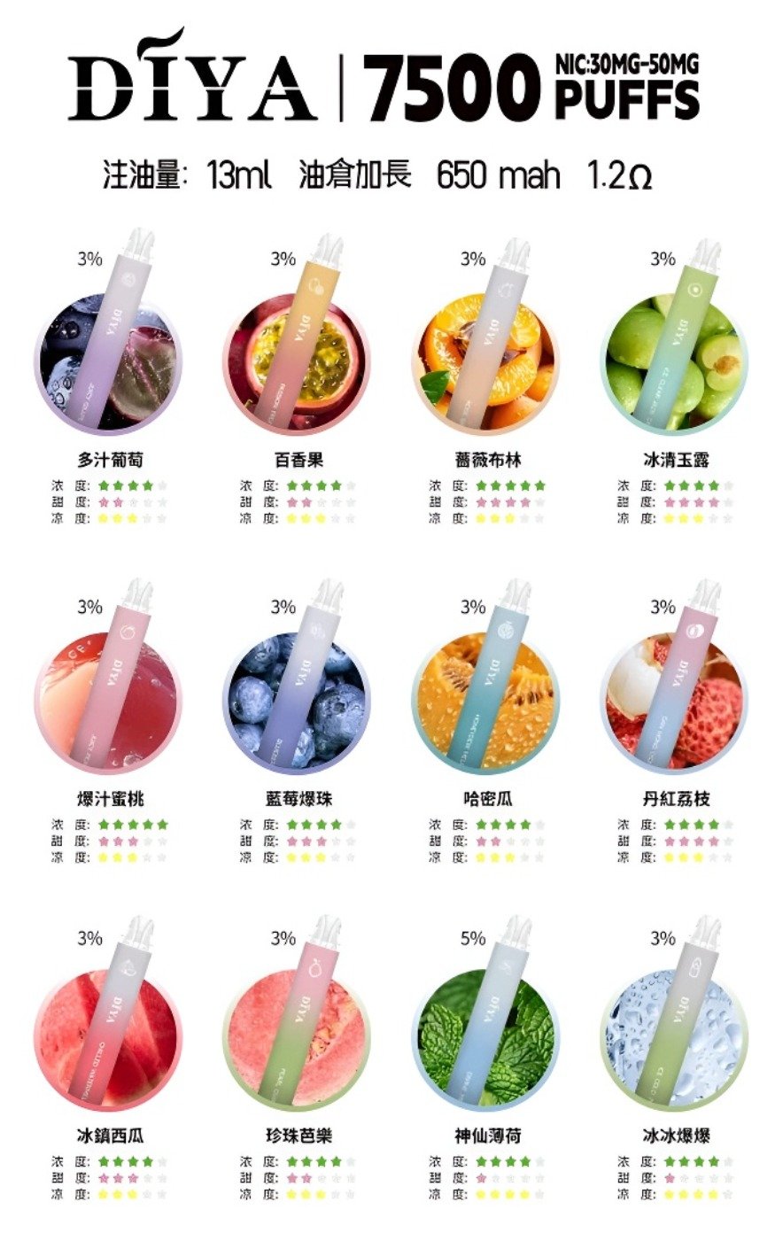 叮啞拋棄式電子煙