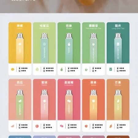 Tutx 6500 Puffs 拋棄式電子煙