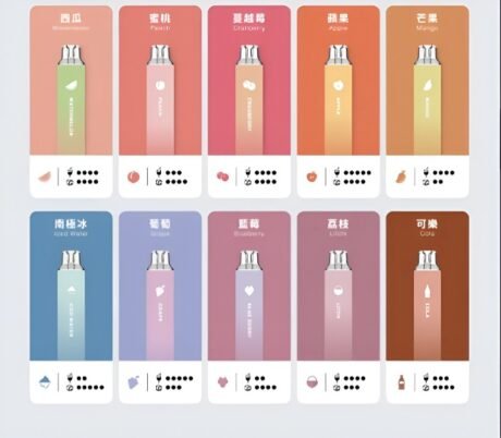 Tutx 6500口拋棄式電子煙