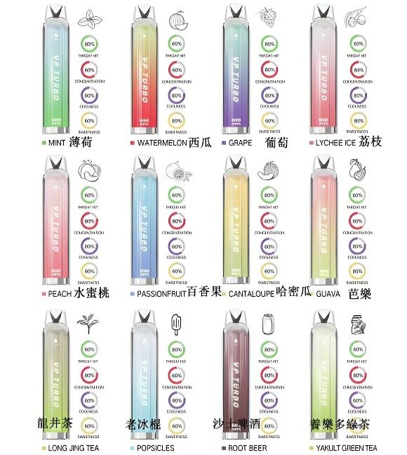 大容量 發光 VP Turbo 6000 Puffs拋棄式電子煙